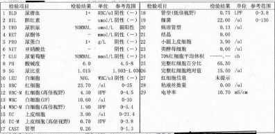 为什么尿常规检查结果会不准确，这几点值得注意!