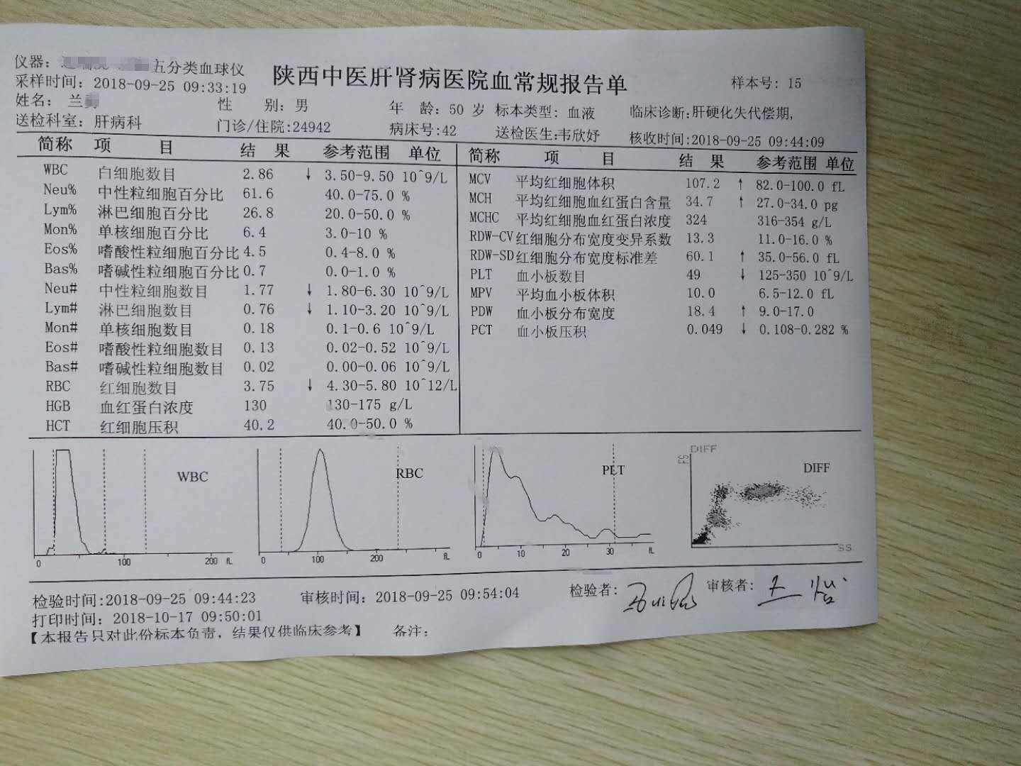 中西医结合治疗腹水一例