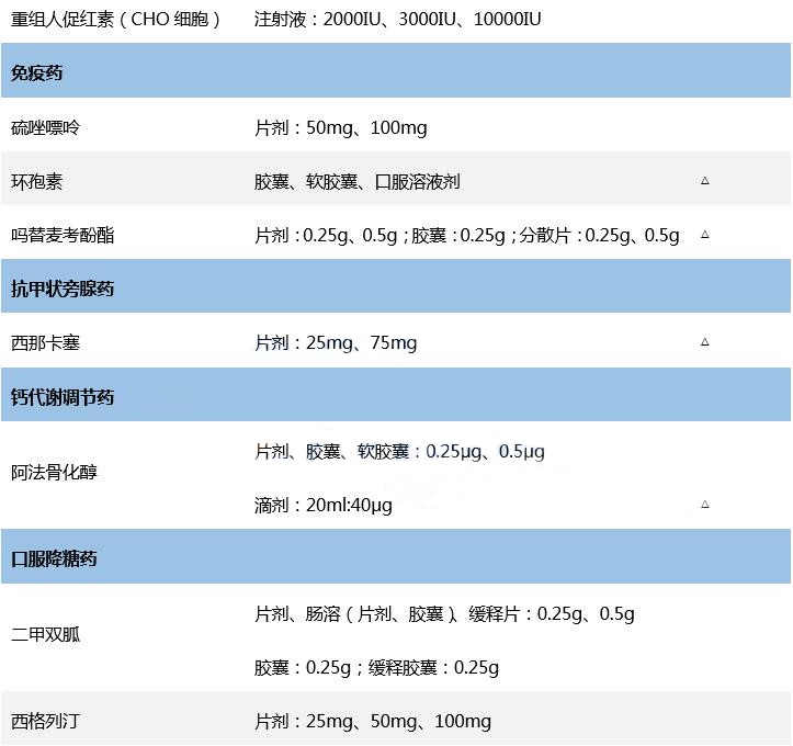 陕西双博中医肝肾病医院